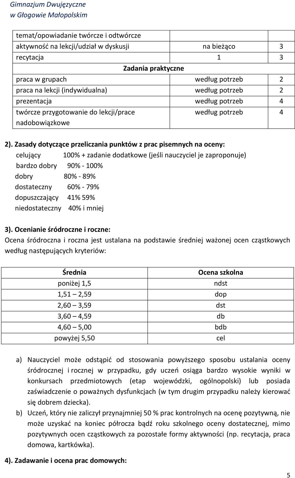 Zasady dotyczące przeliczania punktów z prac pisemnych na oceny: celujący 100% + zadanie dodatkowe (jeśli nauczyciel je zaproponuje) bardzo dobry 90% - 100% dobry 80% - 89% dostateczny 60% - 79%