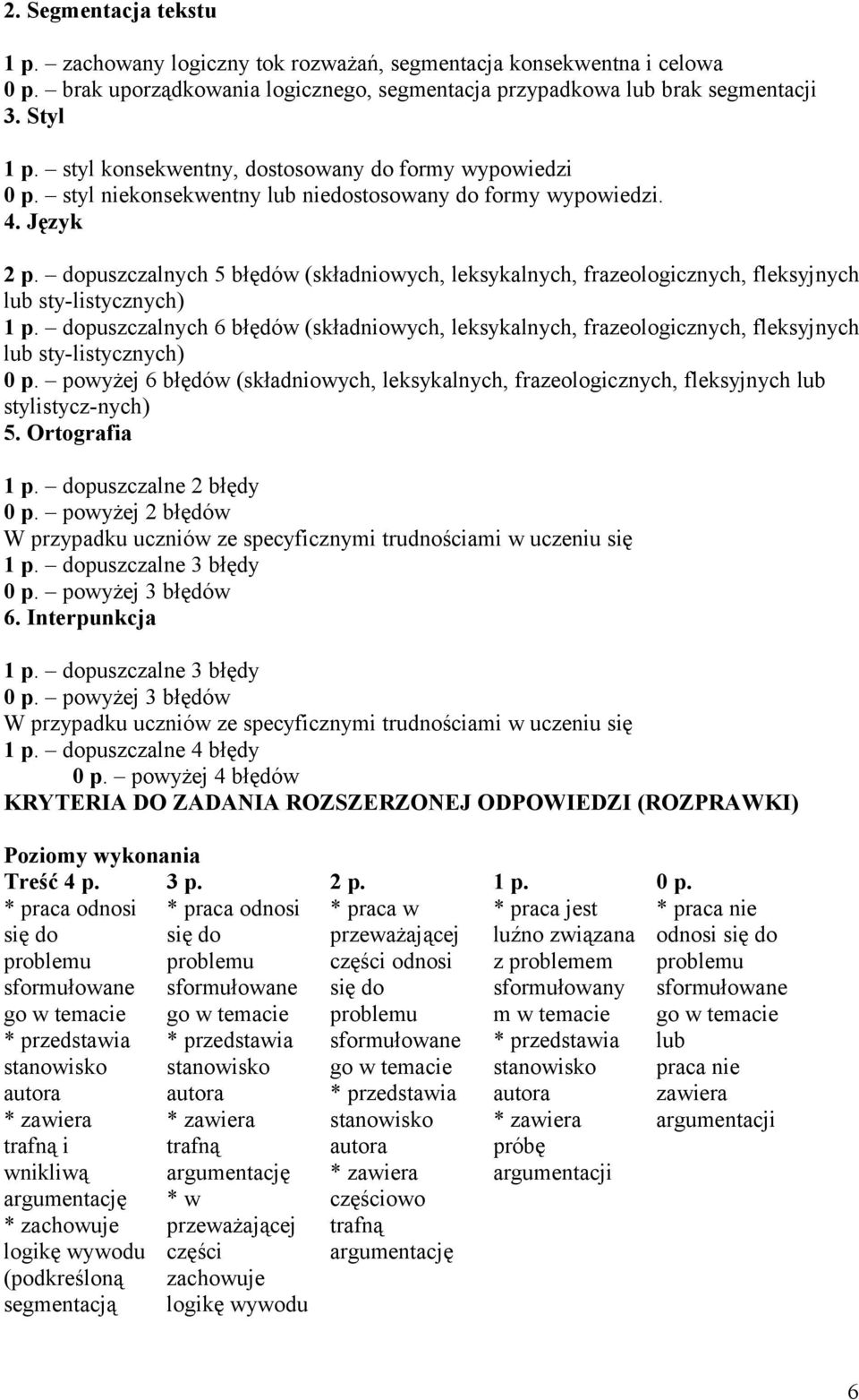 dopuszczalnych 5 błędów (składniowych, leksykalnych, frazeologicznych, fleksyjnych lub sty-listycznych) 1 p.