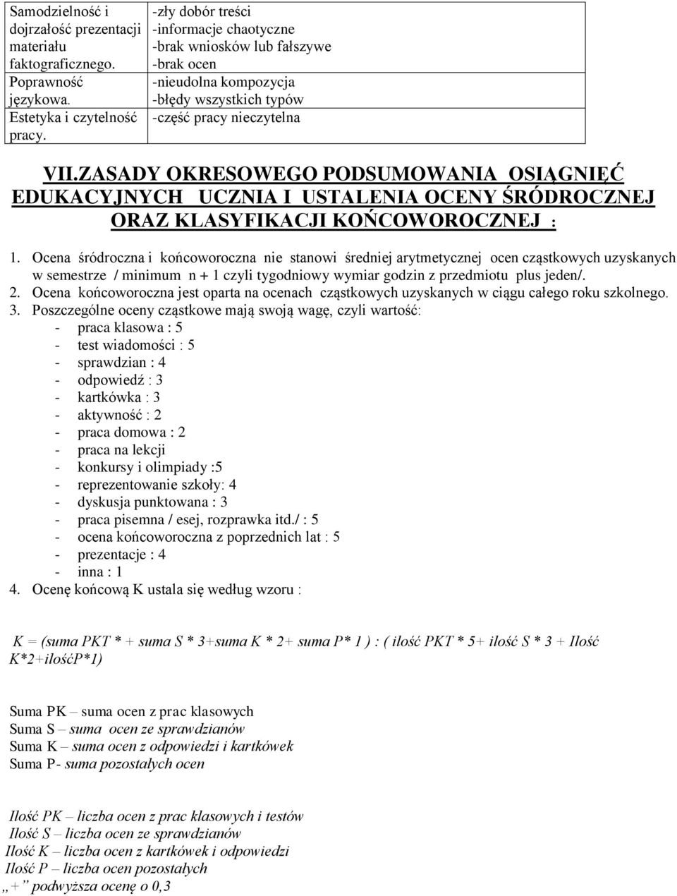 Ocena śródroczna i końcoworoczna nie stanowi średniej arytmetycznej ocen cząstkowych uzyskanych w semestrze / minimum n + 1 czyli tygodniowy wymiar godzin z przedmiotu plus jeden/. 2.