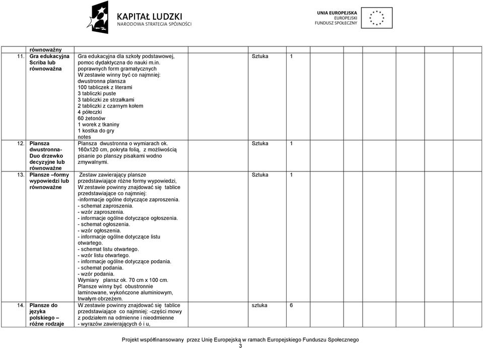 poprawnych form gramatycznych W zestawie winny być co najmniej: dwustronna plansza 100 tabliczek z literami 3 tabliczki puste 3 tabliczki ze strzałkami 2 tabliczki z czarnym kołem 4 półeczki 60