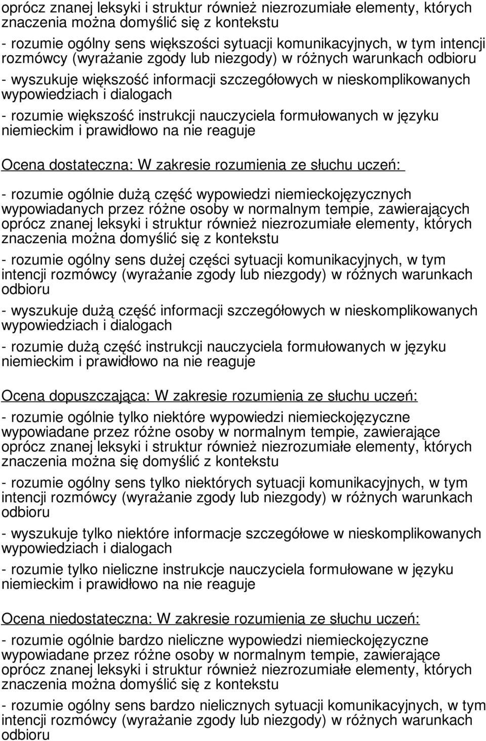 formułowanych w języku niemieckim i prawidłowo na nie reaguje Ocena dostateczna: W zakresie rozumienia ze słuchu uczeń: - rozumie ogólnie dużą część wypowiedzi niemieckojęzycznych wypowiadanych przez