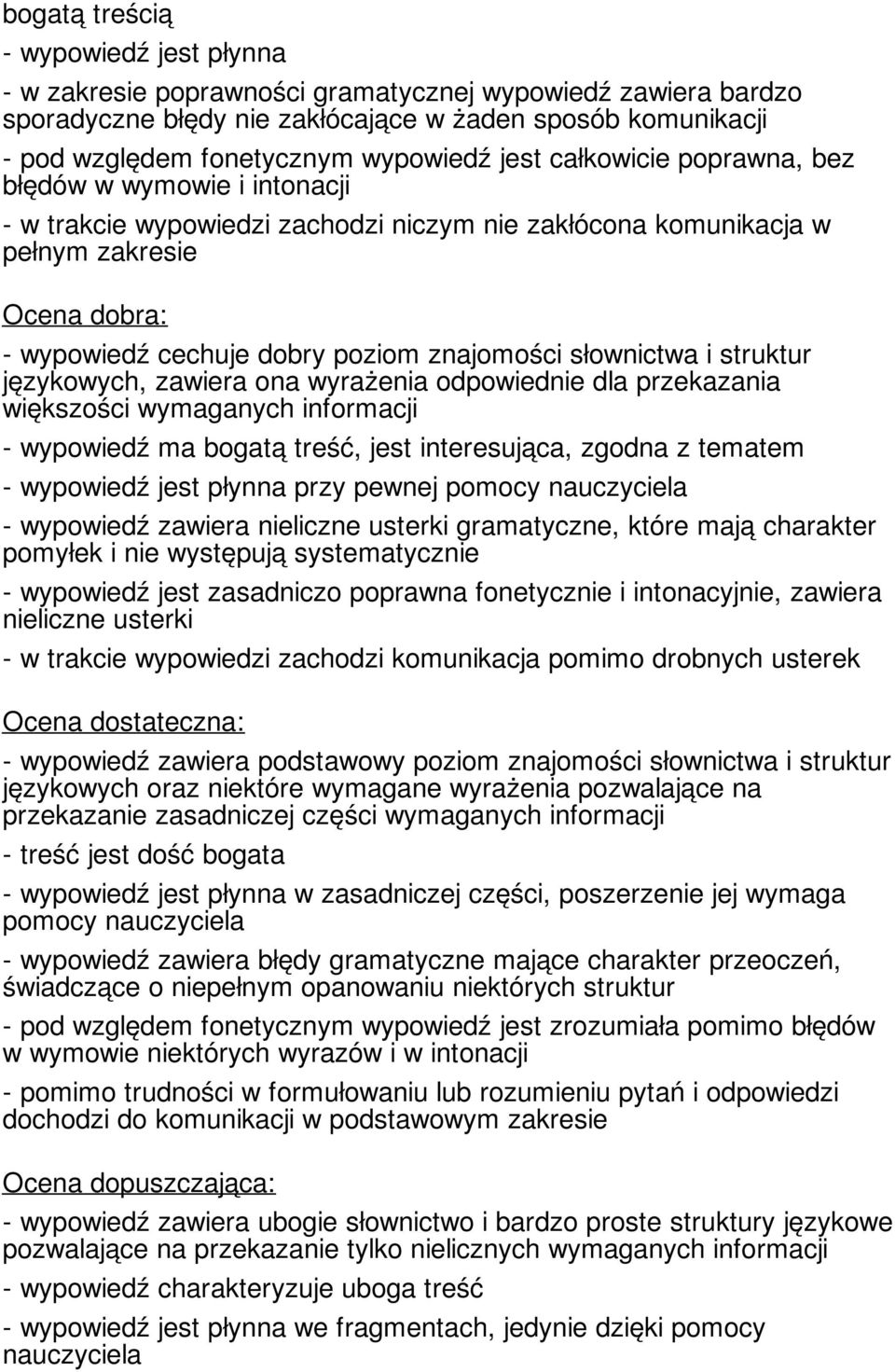 słownictwa i struktur językowych, zawiera ona wyrażenia odpowiednie dla przekazania większości wymaganych informacji - wypowiedź ma bogatą treść, jest interesująca, zgodna z tematem - wypowiedź jest