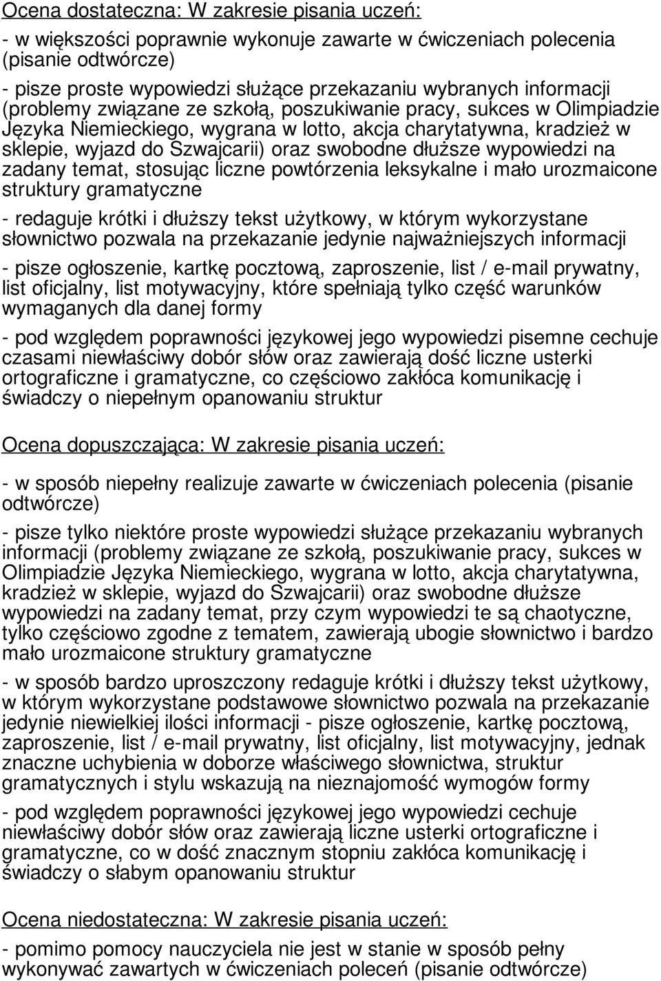 wypowiedzi na zadany temat, stosując liczne powtórzenia leksykalne i mało urozmaicone struktury gramatyczne - redaguje krótki i dłuższy tekst użytkowy, w którym wykorzystane słownictwo pozwala na