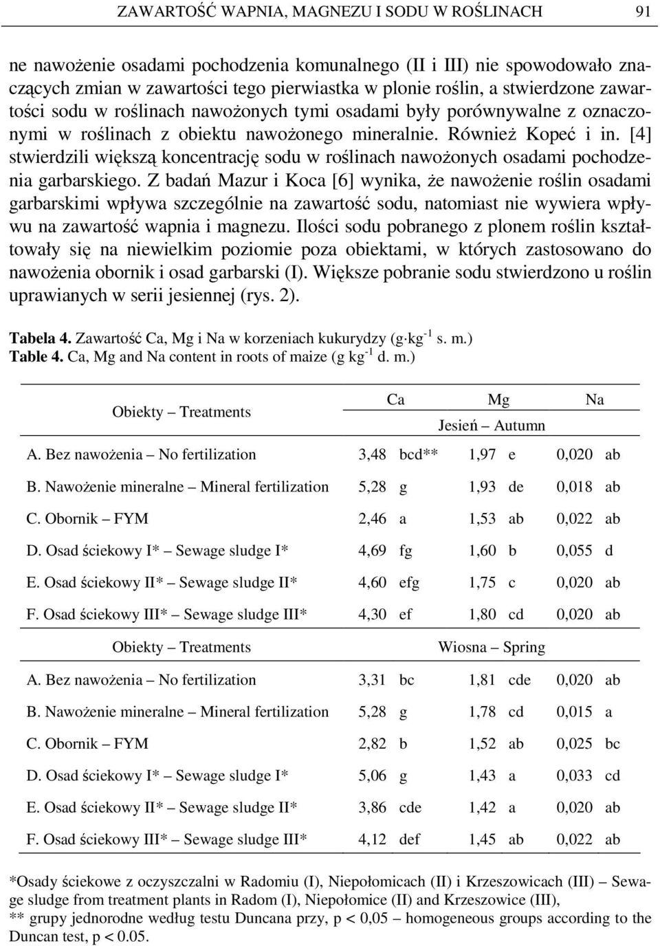 [4] stwierdzili większą koncentrację sodu w roślinach nawoŝonych osadami pochodzenia garbarskiego.