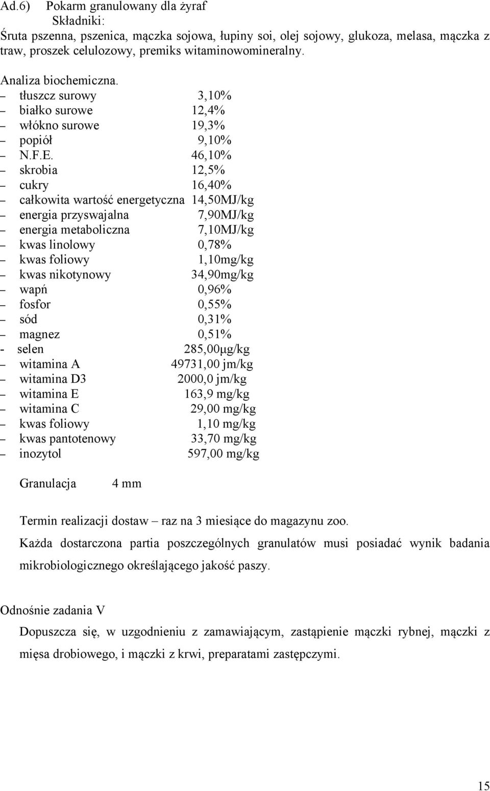 46,10% skrobia 12,5% cukry 16,40% całkowita wartość energetyczna 14,50MJ/kg energia przyswajalna 7,90MJ/kg energia metaboliczna 7,10MJ/kg kwas linolowy 0,78% kwas foliowy 1,10mg/kg kwas nikotynowy