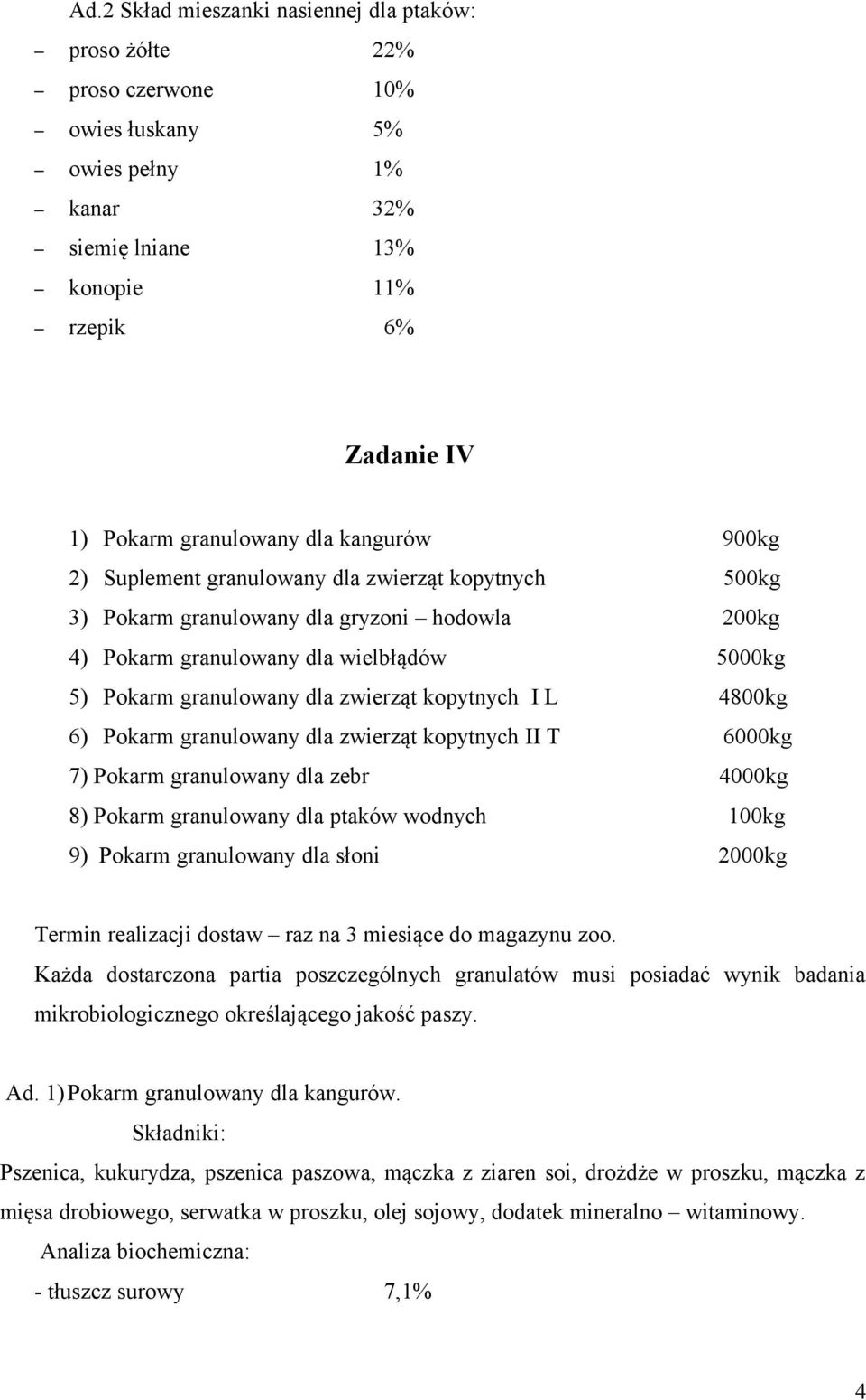 kopytnych I L 4800kg 6) Pokarm granulowany dla zwierząt kopytnych II T 6000kg 7) Pokarm granulowany dla zebr 4000kg 8) Pokarm granulowany dla ptaków wodnych 100kg 9) Pokarm granulowany dla słoni