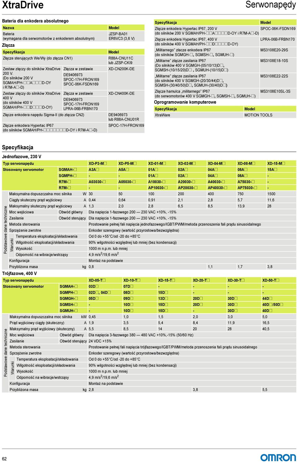 (Do silników 200 V SGMH/PH-@@@@@D-OY ir7m-@-d) Zestaw złączy do silników XtraDrive 400 V (do silników 400 V SGMH/PH-@@D@@@D-OY) Złącza w zestawie DE9406973 SPO-17H-FRON169 SPO-06K-FSDN169 Złącza w