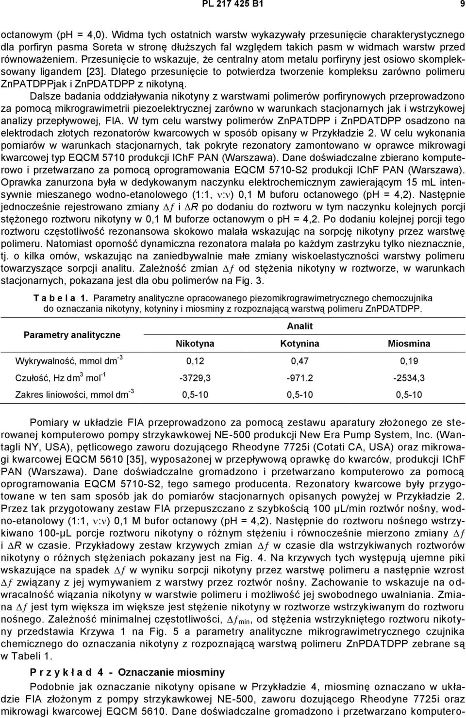 Przesunięcie to wskazuje, że centralny atom metalu porfiryny jest osiowo skompleksowany ligandem [23].