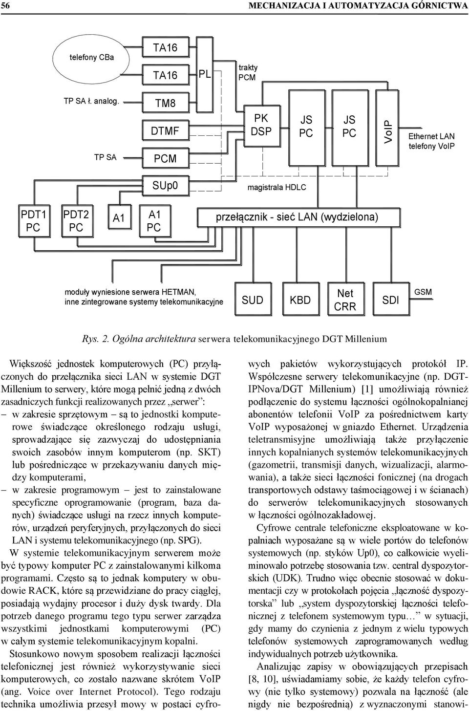 telekomunikacyjne SUD KBD Net CRR SDI GSM Rys. 2.