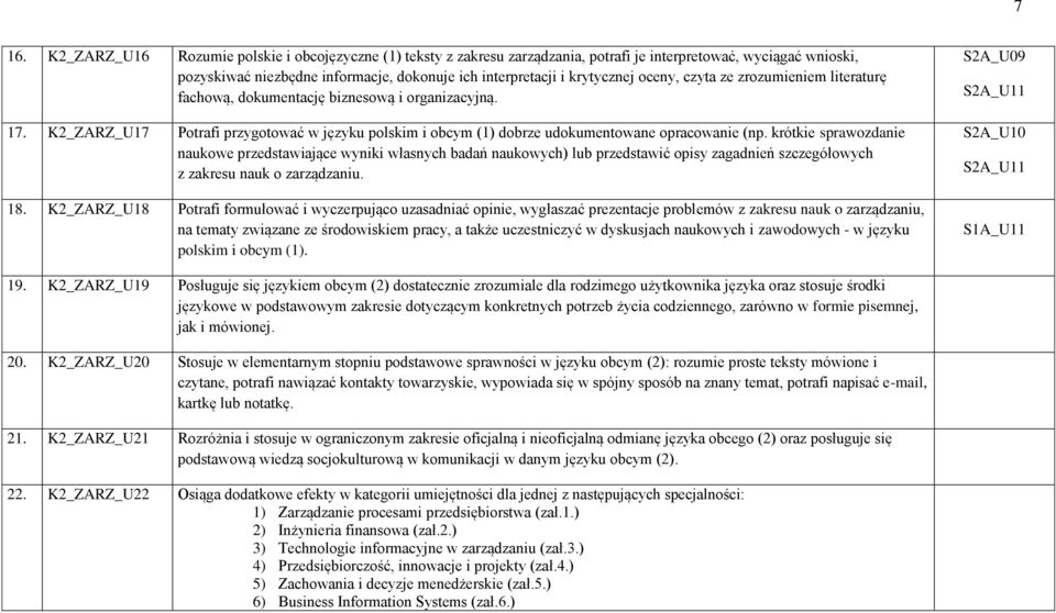 krótkie sprawozdanie naukowe przedstawiające wyniki własnych badań naukowych) lub przedstawić opisy zagadnień szczegółowych z zakresu nauk o zarządzaniu. 18.