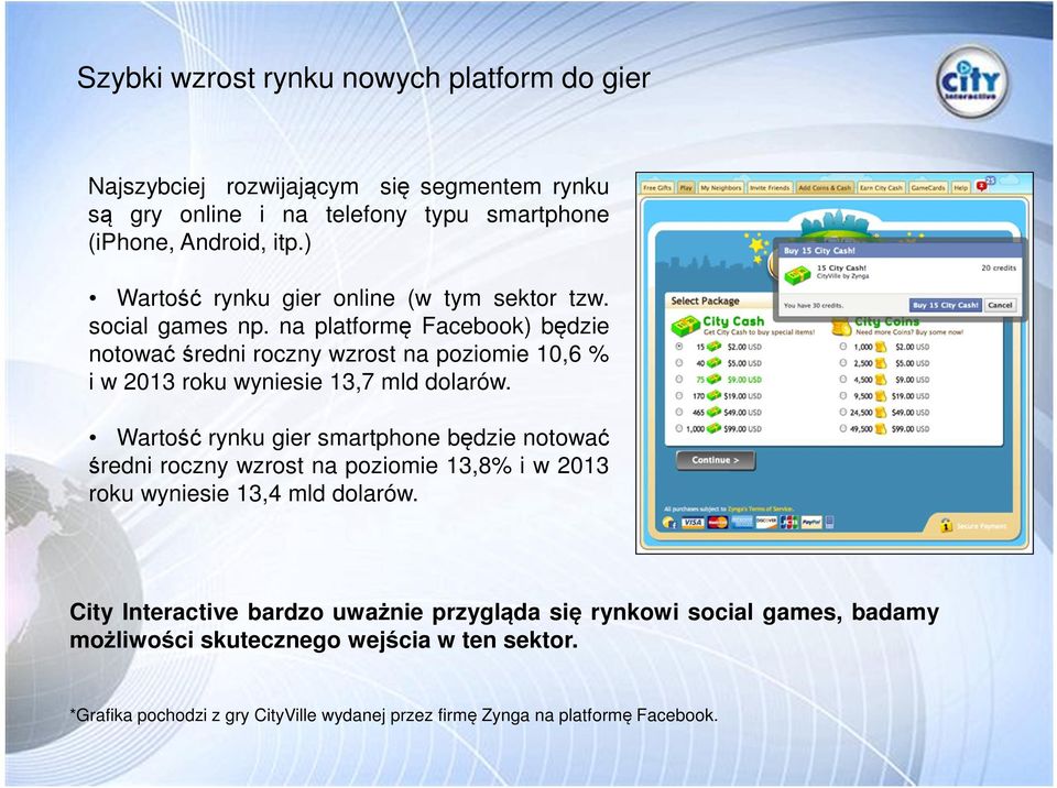 na platformę Facebook) będzie notować średni roczny wzrost na poziomie 10,6 % i w 2013 roku wyniesie 13,7 mld dolarów.