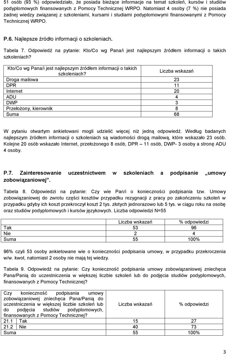 Tabela 7. Odpowiedź na pytanie: Kto/Co wg Pana/i jest najlepszym źródłem informacji o takich szkoleniach?