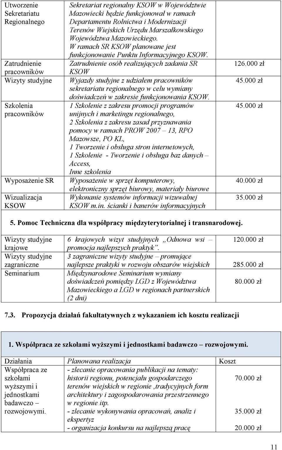 W ramach SR KSOW planowane jest funkcjonowanie Punktu Informacyjnego KSOW.