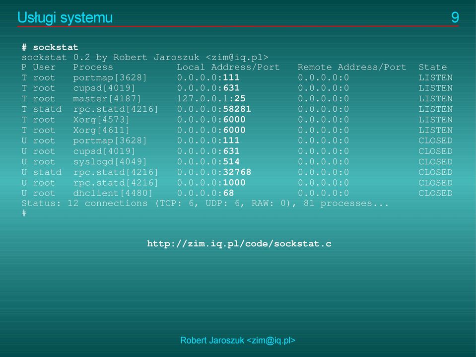 0.0.0:111 0.0.0.0:0 CLOSED U root cupsd[4019] 0.0.0.0:631 0.0.0.0:0 CLOSED U root syslogd[4049] 0.0.0.0:514 0.0.0.0:0 CLOSED U statd rpc.statd[4216] 0.0.0.0:32768 0.0.0.0:0 CLOSED U root rpc.