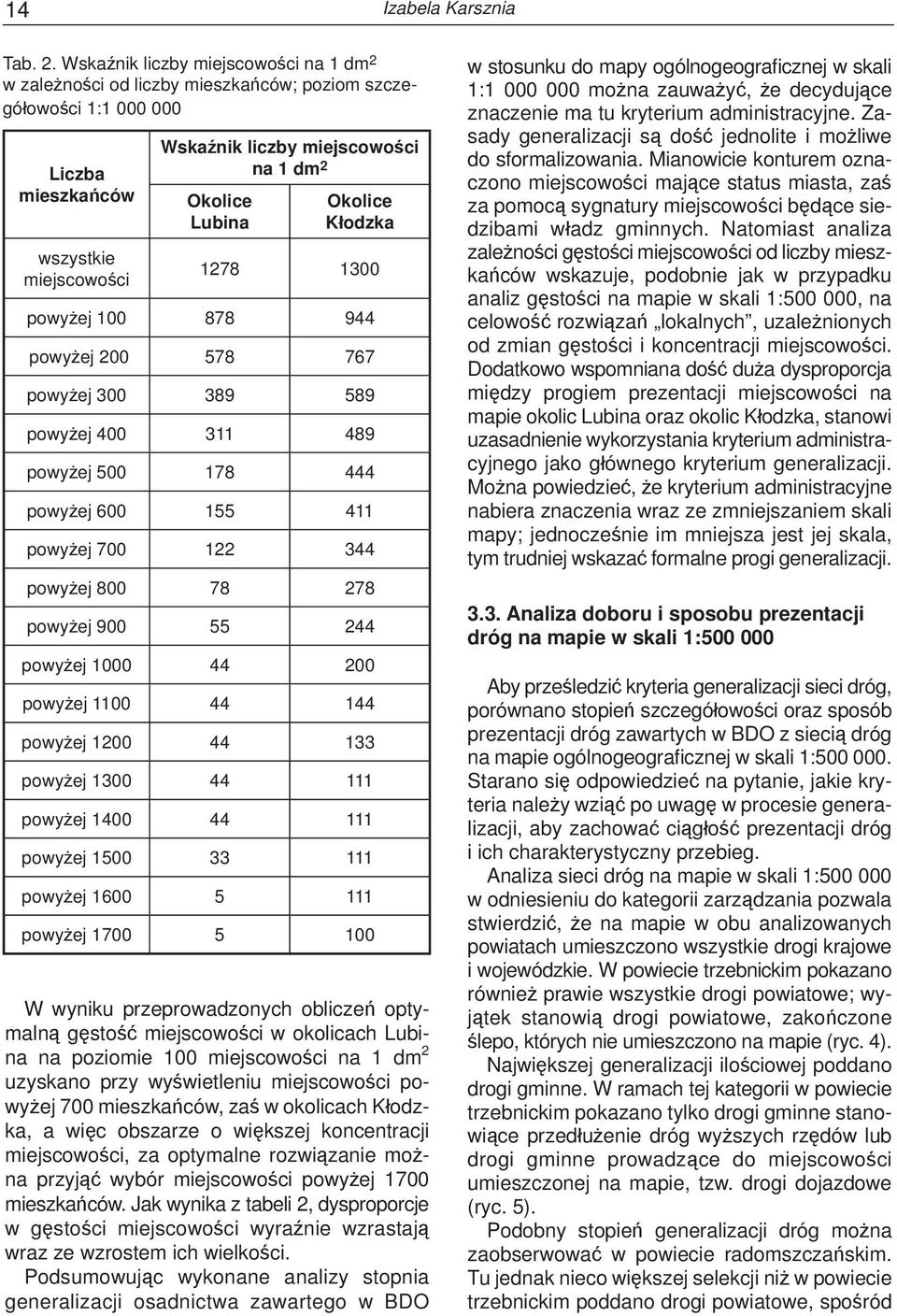 Lubina Okolice Kłodzka 1278 1300 powyżej 100 878 944 powyżej 200 578 767 powyżej 300 389 589 powyżej 400 311 489 powyżej 500 178 444 powyżej 600 155 411 powyżej 700 122 344 powyżej 800 78 278 powyżej