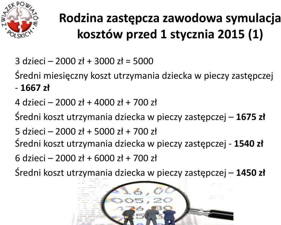 utrzymania dziecka w pieczy zastępczej 1675 zł 5 dzieci 2000 zł + 5000 zł + 700 zł Średni koszt utrzymania dziecka w