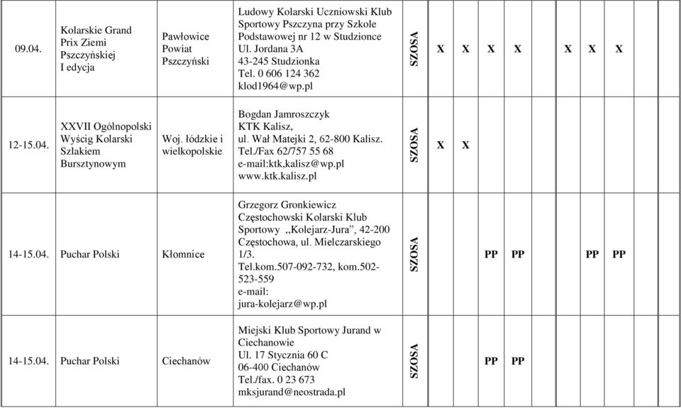 Wał Matejki 2, 62-800 Kalisz. Tel./Fax 62/757 55 68 e-mail:ktk,kalisz@wp.pl www.ktk.kalisz.pl 14-15.04.