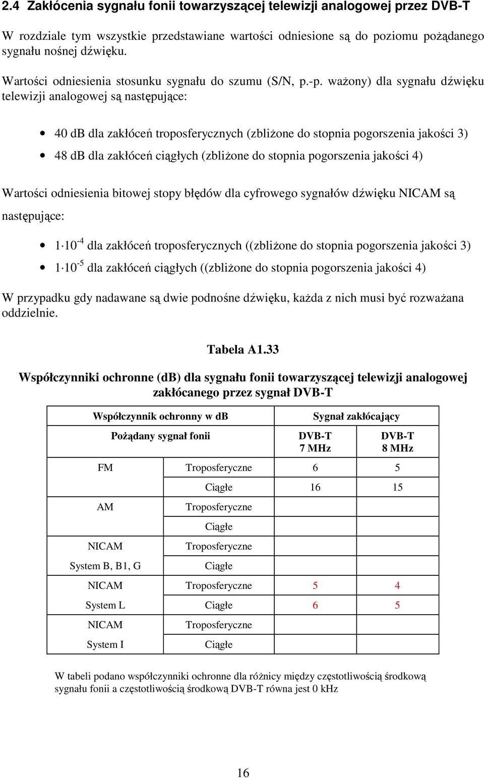 waŝony) dla sygnału dźwięku telewizji analogowej są następujące: 40 db dla zakłóceń troposferycznych (zbliŝone do stopnia pogorszenia jakości 3) 48 db dla zakłóceń ciągłych (zbliŝone do stopnia