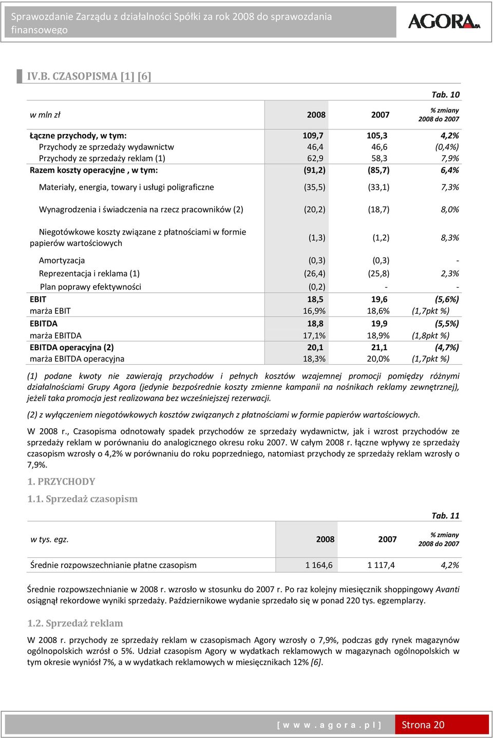 operacyjne, w tym: (91,2) (85,7) 6,4% Materiały, energia, towary i usługi poligraficzne (35,5) (33,1) 7,3% Wynagrodzenia i świadczenia na rzecz pracowników (2) (20,2) (18,7) 8,0% Niegotówkowe koszty