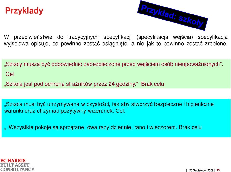 Cel Szkoła jest pod ochroną strażników przez 24 godziny.