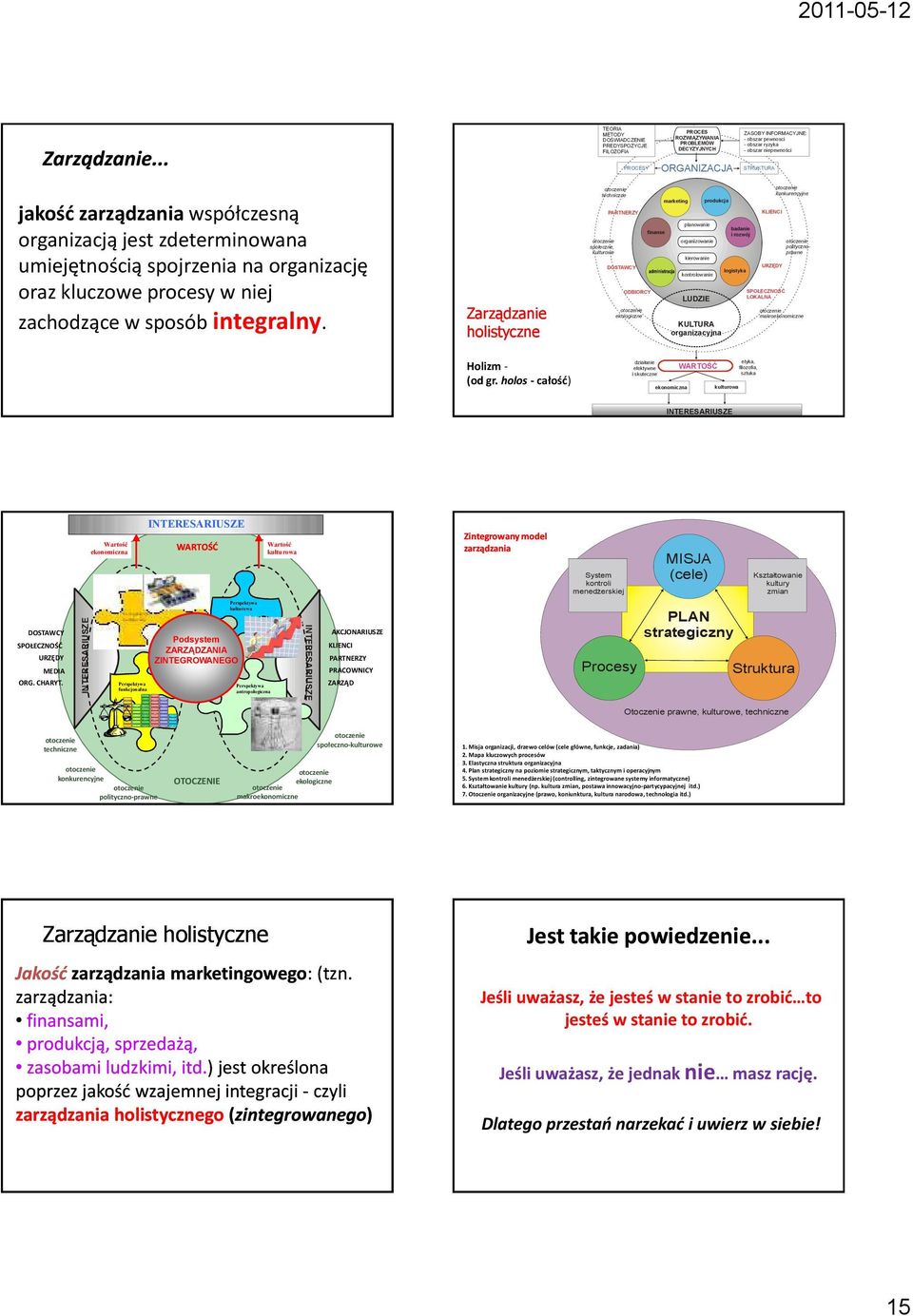 organizację oraz kluczowe procesy w niej zachodzące w sposób integralny.