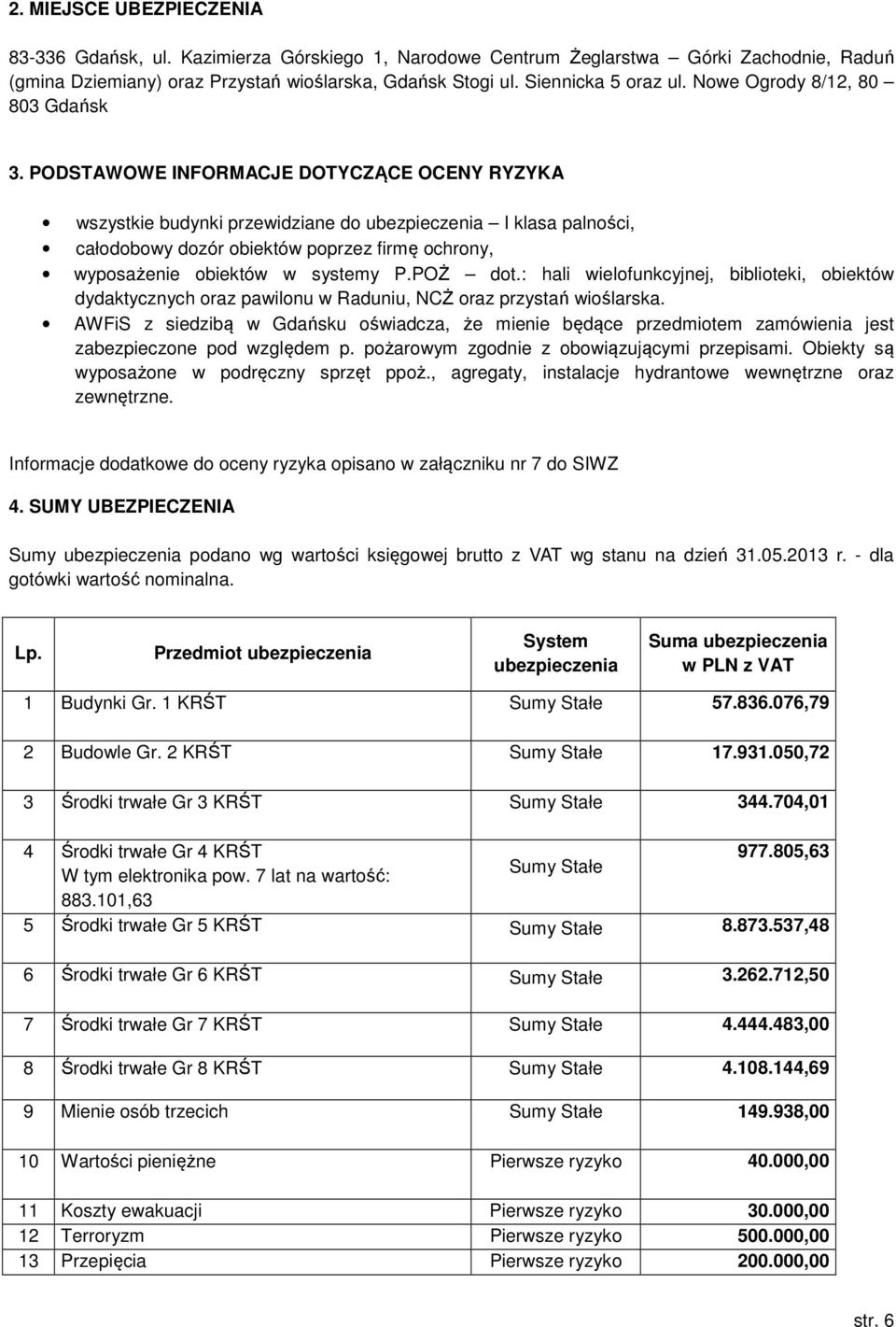 PODSTAWOWE INFORMACJE DOTYCZĄCE OCENY RYZYKA wszystkie budynki przewidziane do ubezpieczenia I klasa palności, całodobowy dozór obiektów poprzez firmę ochrony, wyposażenie obiektów w systemy P.