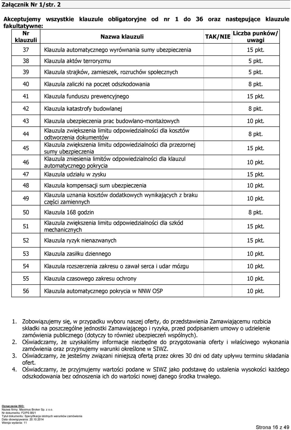 ubezpieczenia 15 pkt. 38 Klauzula aktów terroryzmu 5 pkt. 39 Klauzula strajków, zamieszek, rozruchów społecznych 5 pkt. 40 Klauzula zaliczki na poczet odszkodowania 8 pkt.