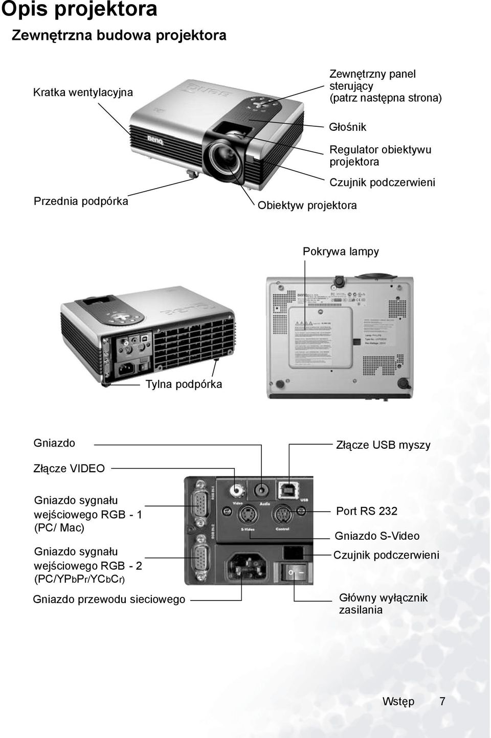 podpórka Gniazdo Złącze USB myszy Złącze VIDEO Gniazdo sygnału wejściowego RGB - 1 (PC/ Mac) Gniazdo sygnału wejściowego