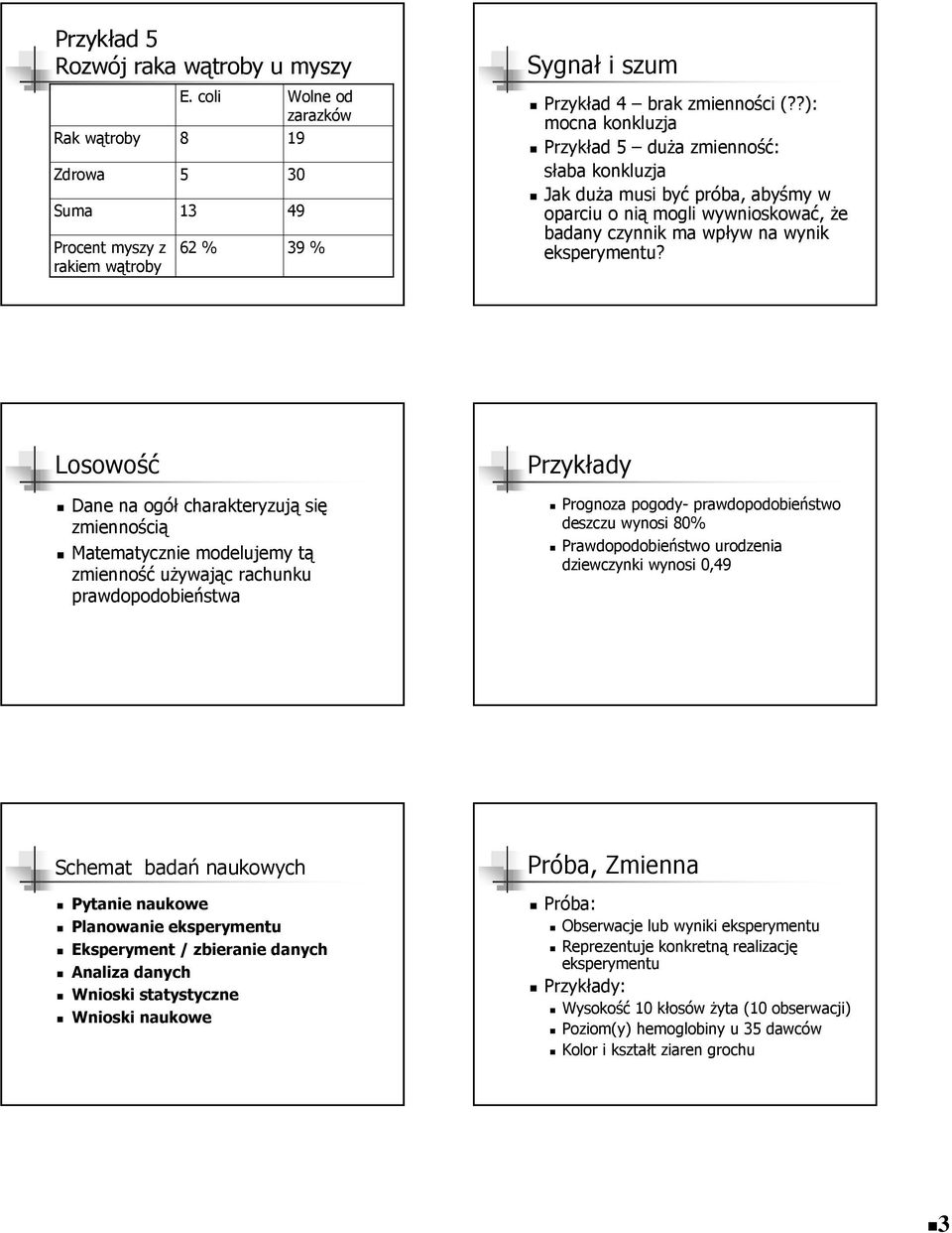 Losowość Dane na ogół charakteryzują się zmiennością Matematycznie modelujemy tą zmienność używając rachunku prawdopodobieństwa Przykłady Prognoza pogody- prawdopodobieństwo deszczu wynosi %