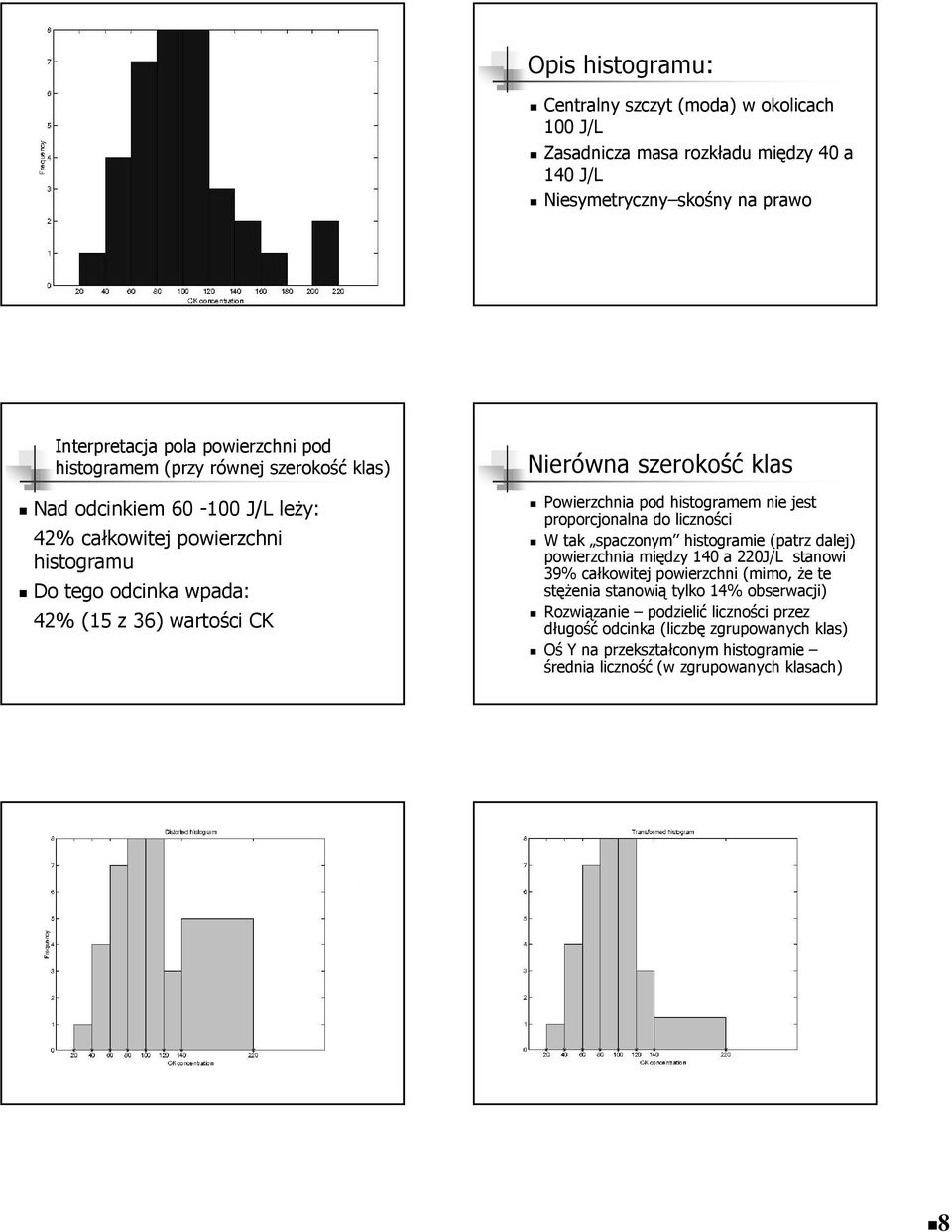 histogramem nie jest proporcjonalna do liczności W tak spaczonym histogramie (patrz dalej) powierzchnia między a J/L stanowi 9% całkowitej powierzchni (mimo, że te stężenia