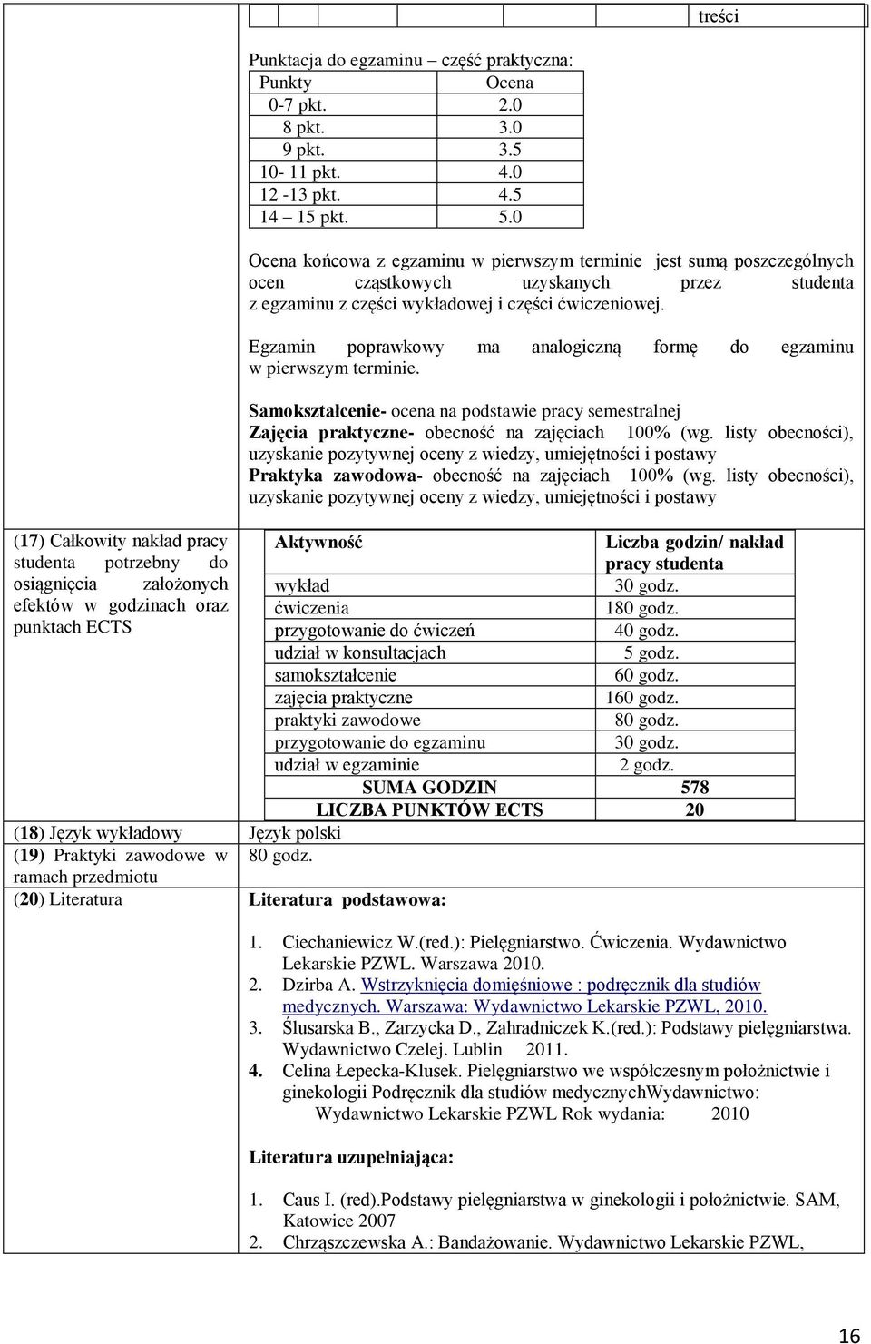 Egzamin poprawkowy ma analogiczną formę do egzaminu w pierwszym terminie. Samokształnie- ona na podstawie pracy semestralnej Zajęcia praktyczne- obecność na zajęciach 100% (wg.