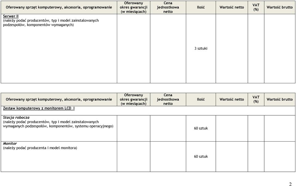 komputerowy z monitorem LCD I Stacja robocza (należy podać producentów, typ i model zainstalowanych