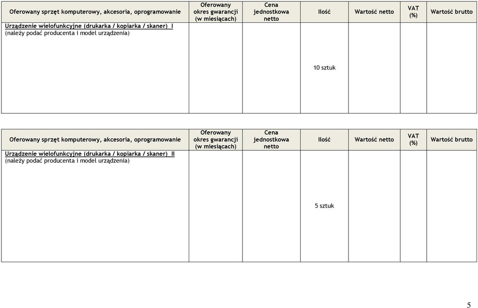 urządzenia)  (drukarka / kopiarka / skaner) II (należy podać producenta i