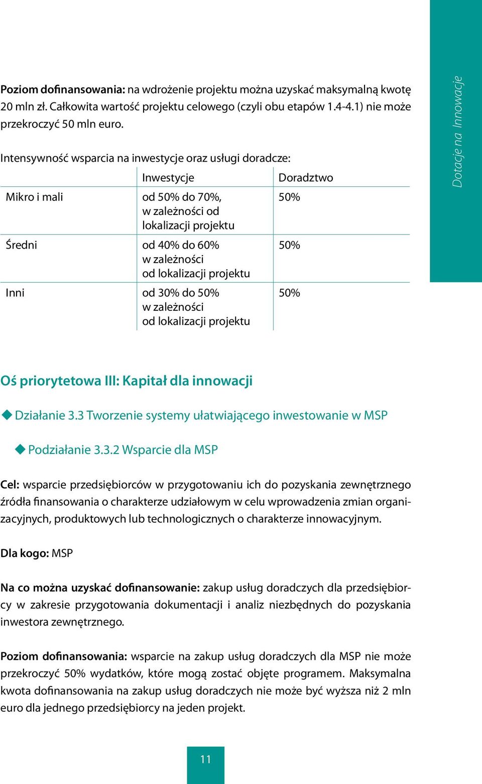 lokalizacji projektu Inni od 30% do 50% w zależności od lokalizacji projektu 50% Dotacje na Innowacje Oś priorytetowa III: Kapitał dla innowacji Działanie 3.