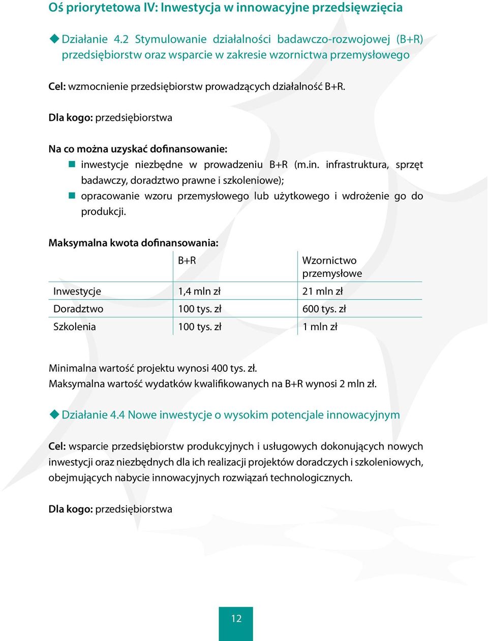 Dla kogo: przedsiębiorstwa Na co można uzyskać dofinansowanie: inwestycje niezbędne w prowadzeniu B+R (m.in. infrastruktura, sprzęt badawczy, doradztwo prawne i szkoleniowe); opracowanie wzoru przemysłowego lub użytkowego i wdrożenie go do produkcji.