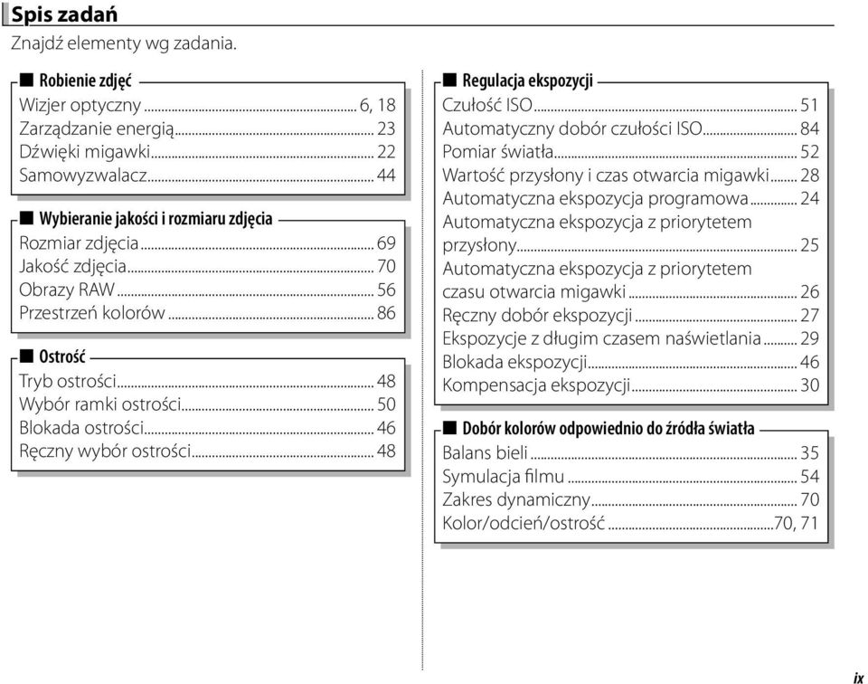 .. 48 Regulacja ekspozycji Czułość ISO... 51 Automatyczny dobór czułości ISO... 84 Pomiar światła... 52 Wartość przysłony i czas otwarcia migawki... 28 Automatyczna ekspozycja programowa.