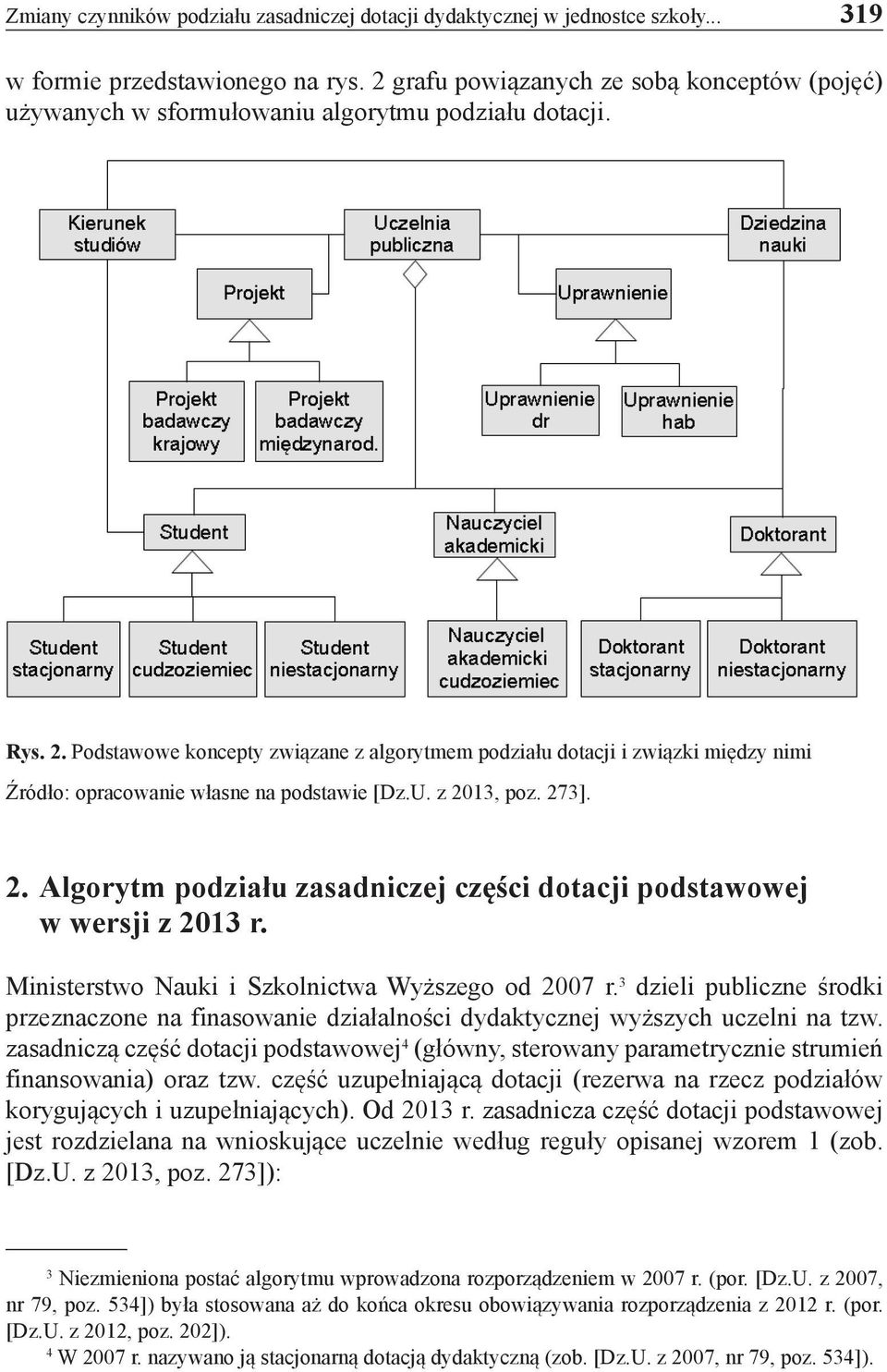 Podstawowe koncepty związane z algorytmem podziału dotacji i związki między nimi Źródło: opracowanie własne na podstawie [Dz.U. z 20