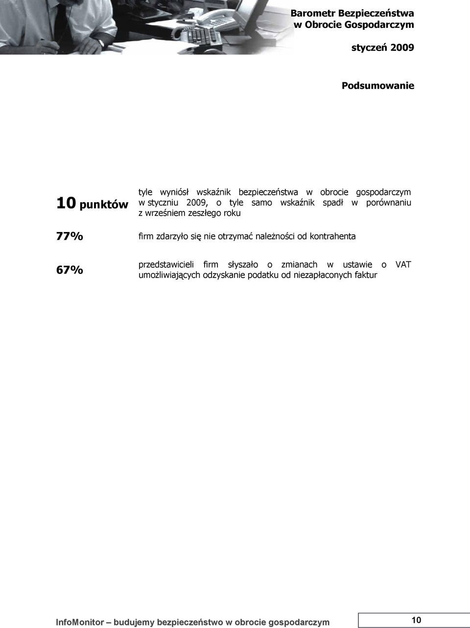 należności od kontrahenta 67% przedstawicieli firm słyszało o zmianach w ustawie o VAT umożliwiających