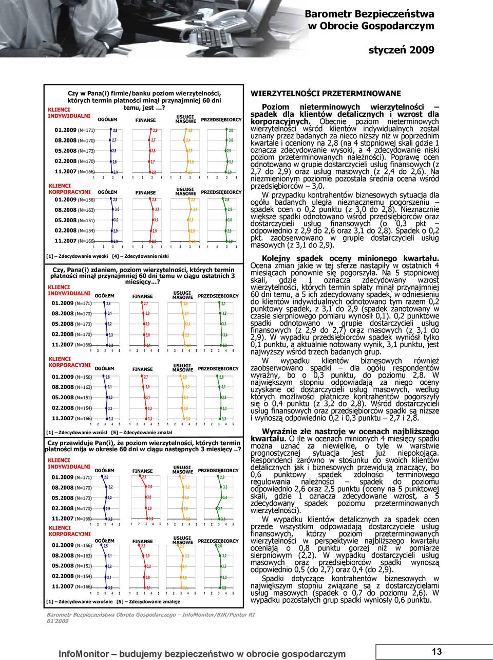 ..? KLIENCI INDYWIDUALNI MASOWE PRZEDSIĘBIORCY 01.2009 (N=171) KLIENCI KORPORACYJNI 11.2007 (N=166) 5 11.