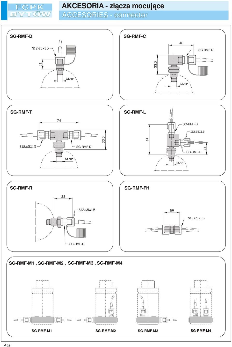 G-RMF-D G-RMF-R G-RMF-FH G-RMF-D G-RMF-M1, G-RMF-M2,