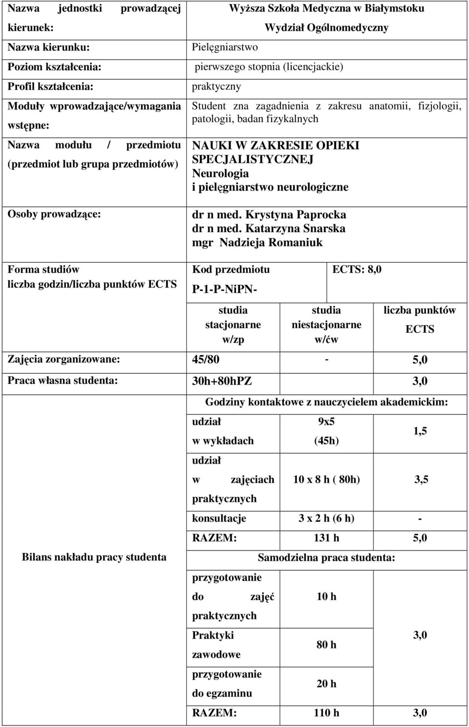 badan fizykalnych NAUKI W ZAKRESIE OPIEKI SPECJALISTYCZNEJ Neurologia i pielęgniarstwo neurologiczne dr n med. Krystyna Paprocka dr n med.