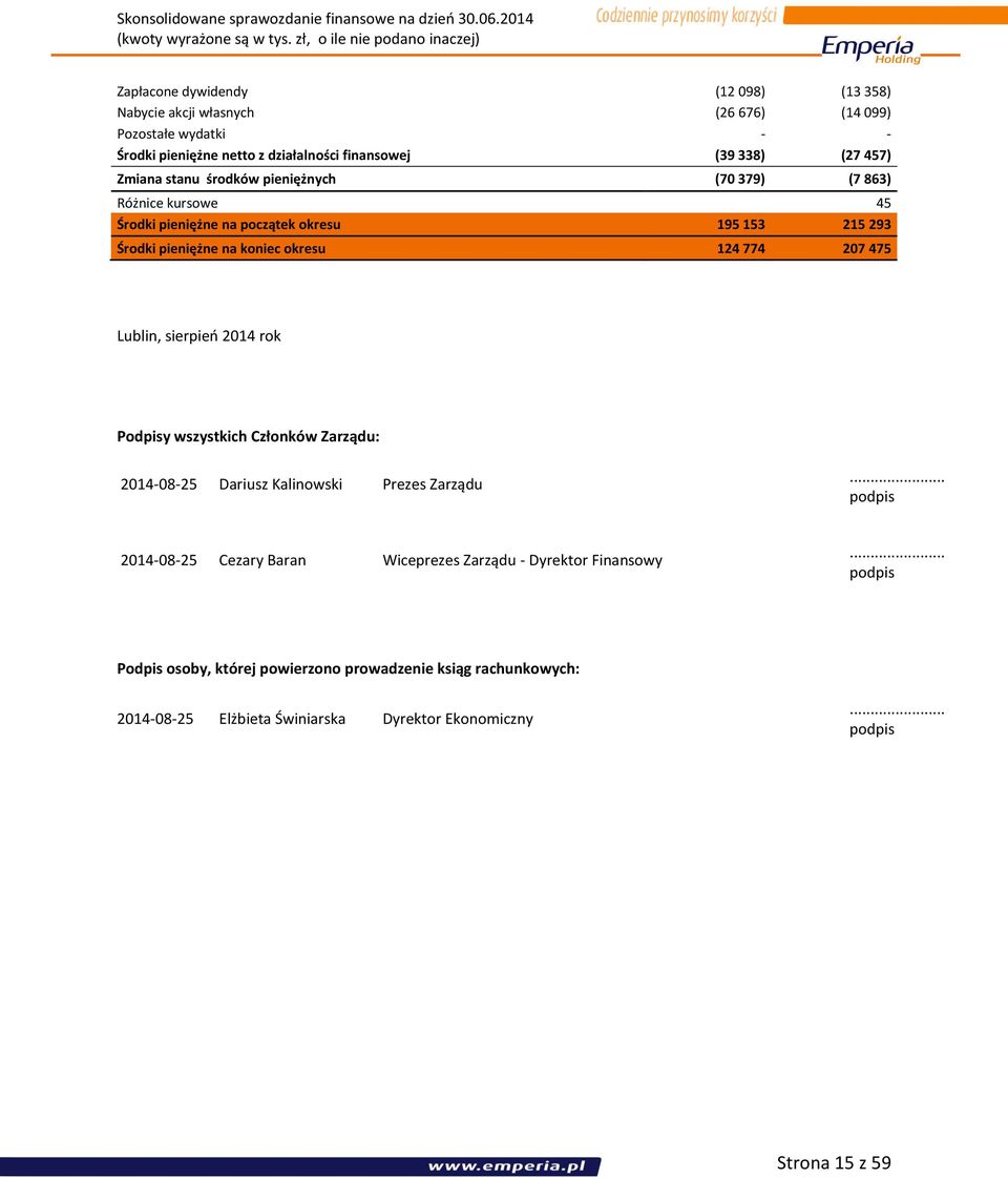 475 Lublin, sierpień 2014 rok Podpisy wszystkich Członków Zarządu: 2014-08-25 Dariusz Kalinowski Prezes Zarządu.