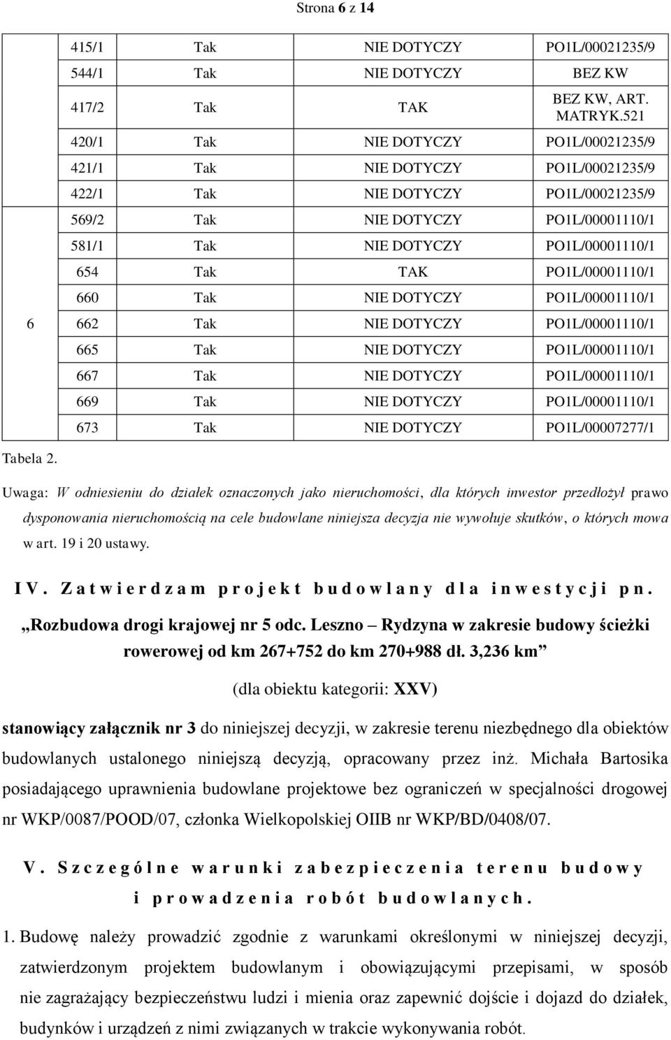 Tak TAK PO1L/00001110/1 660 Tak NIE DOTYCZY PO1L/00001110/1 662 Tak NIE DOTYCZY PO1L/00001110/1 665 Tak NIE DOTYCZY PO1L/00001110/1 667 Tak NIE DOTYCZY PO1L/00001110/1 669 Tak NIE DOTYCZY