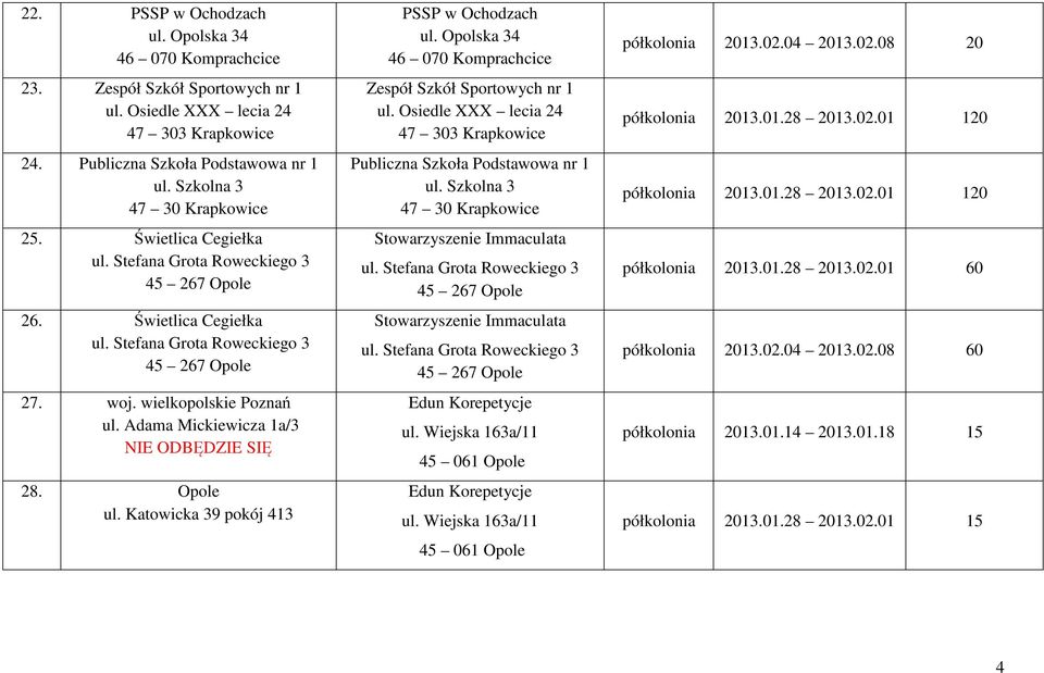 Adama Mickiewicza 1a/3 NIE ODBĘDZIE SIĘ 28. Opole ul. Katowicka 39 pokój 413 PSSP w Ochodzach ul. Opolska 34 46 070 Komprachcice Zespół Szkół Sportowych nr 1 ul.