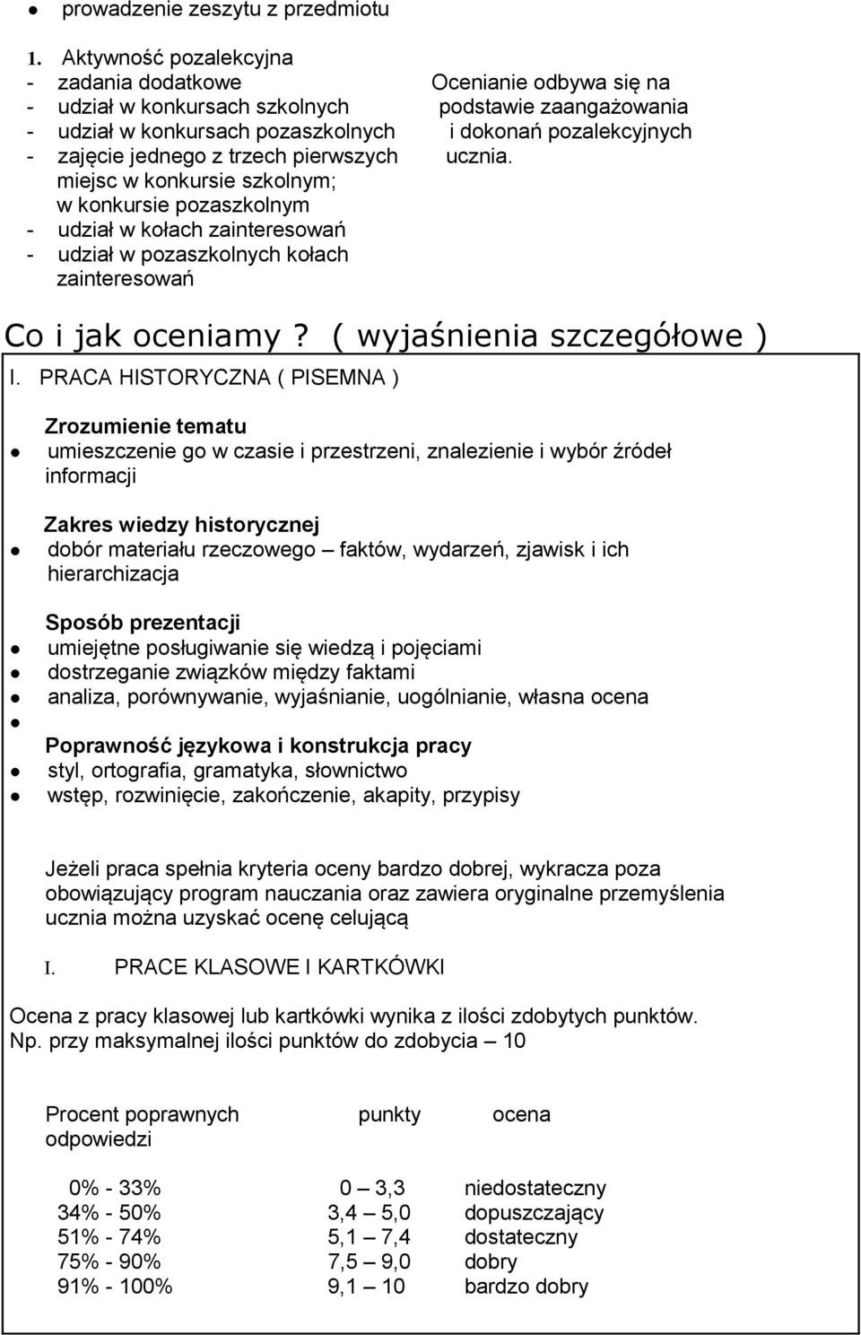 jednego z trzech pierwszych ucznia. miejsc w konkursie szkolnym; w konkursie pozaszkolnym - udział w kołach zainteresowań - udział w pozaszkolnych kołach zainteresowań Co i jak oceniamy?