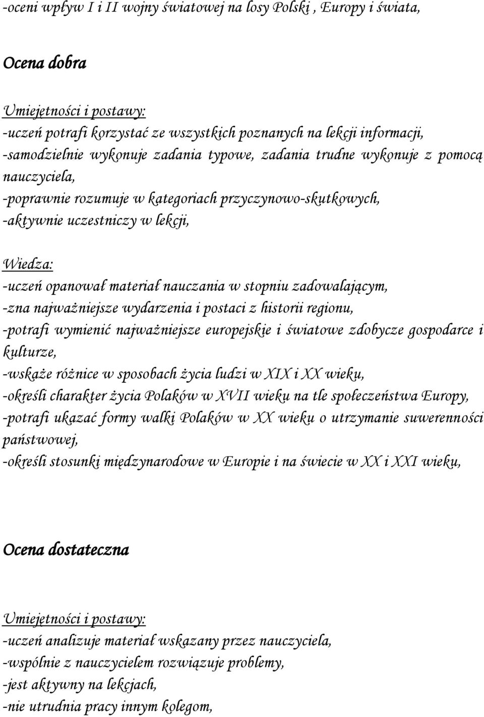 najważniejsze wydarzenia i postaci z historii regionu, -potrafi wymienić najważniejsze europejskie i światowe zdobycze gospodarce i kulturze, -wskaże różnice w sposobach życia ludzi w XIX i XX wieku,