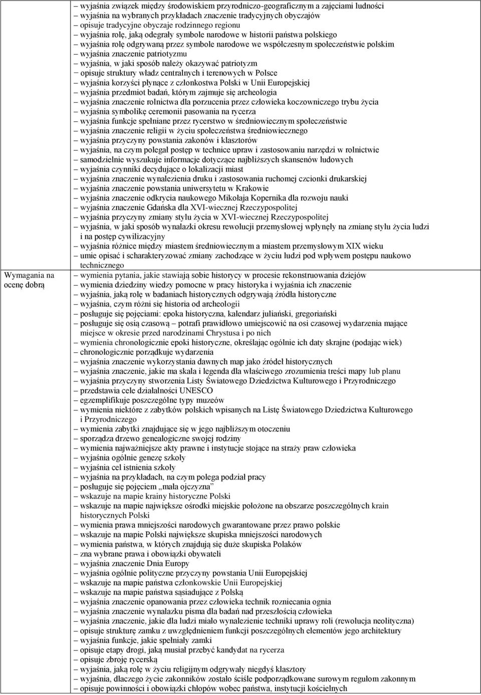 patriotyzmu wyjaśnia, w jaki sposób należy okazywać patriotyzm opisuje struktury władz centralnych i terenowych w Polsce wyjaśnia korzyści płynące z członkostwa Polski w Unii Europejskiej wyjaśnia