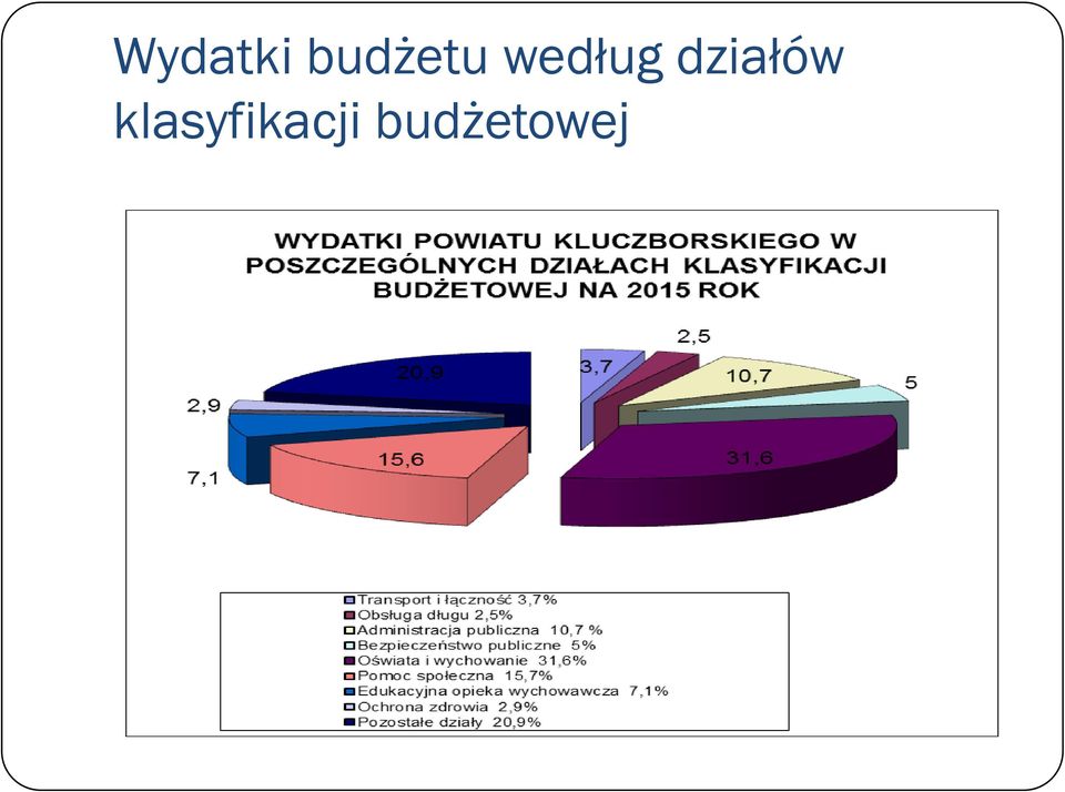 według