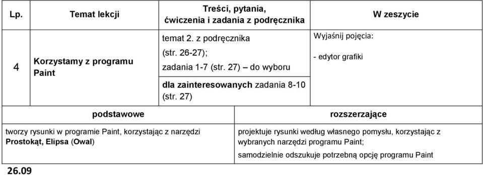 27) edytor grafiki tworzy rysunki w programie Paint, korzystając z narzędzi Prostokąt, Elipsa