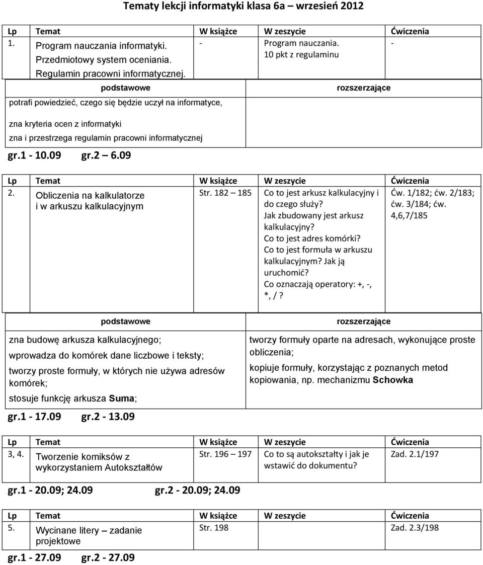 Jak ją uruchomid? Co oznaczają operatory: +,, *, /? Ćw. 1/182; dw. 2/183; dw. 3/184; dw.